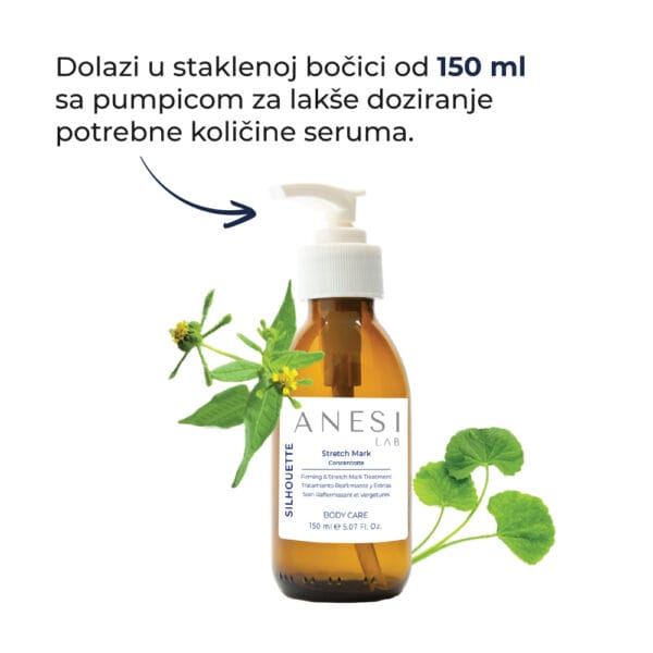 Serum za Strije – 150 ml – Anesi Lab