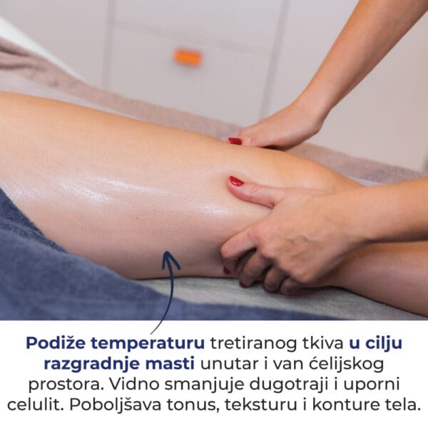 Slim Cell Koncentrat serum za celulit – 150 ml – Anesi Lab