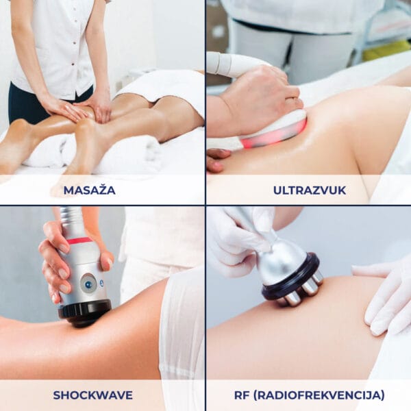 Slim Cell Koncentrat serum za celulit – 150 ml – Anesi Lab