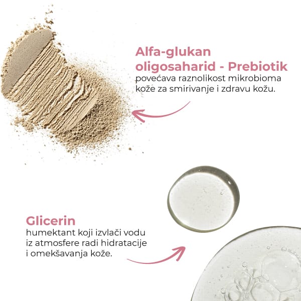 Harmony Hydra Calm Toner u mistu – 110ml – ANESI LAB