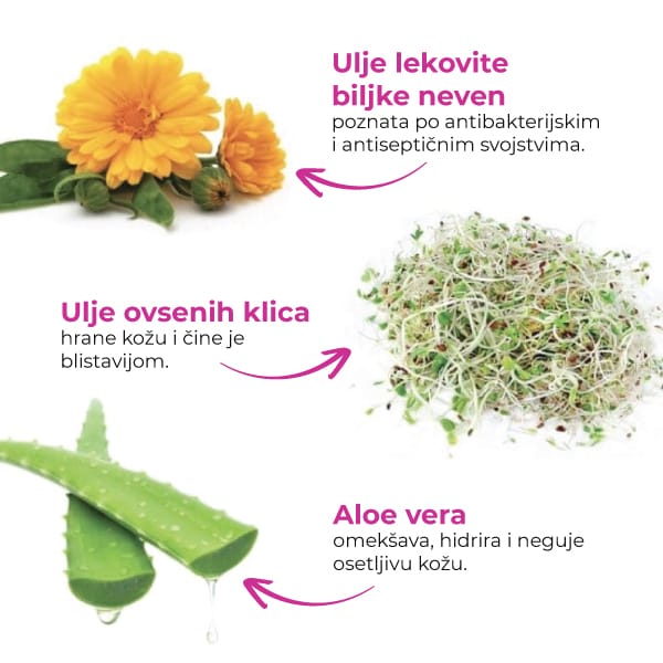 Mleko posle depilacije, 500 ml – Depilève