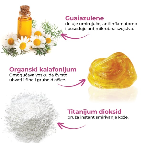 BIO Azulen Topli Vosak za depilaciju – 1 kg (8 x 125 g) – Depilève