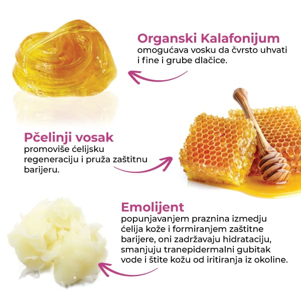 Black Hladan vosak za depilaciju – 100 ml – Depilève