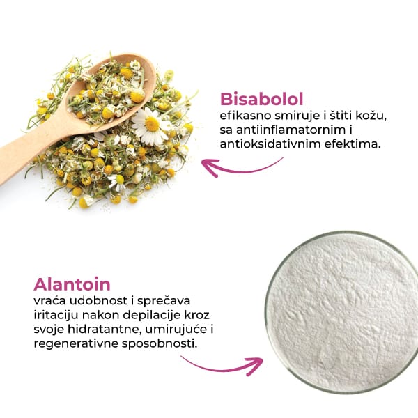 Cliniwax Hipoalergeni Film vosak za depilaciju – 800 ml – Depileve