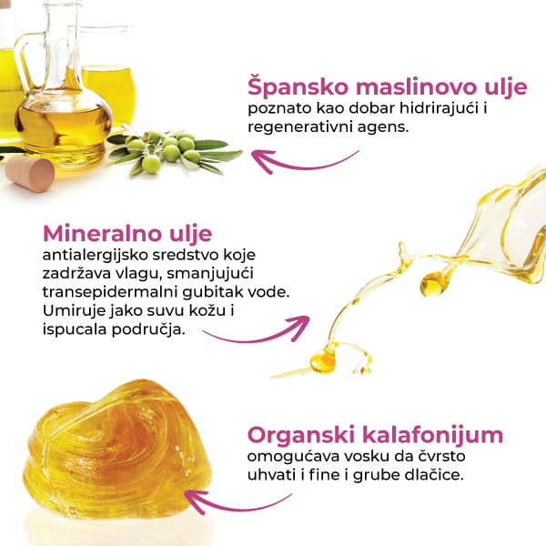 Oliva Hladan vosak za depilaciju – 100 ml – Depilève