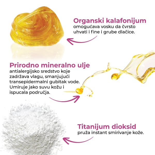 Roll&Go Pink Hladan vosak za depilaciju – 100 ml – Depilève