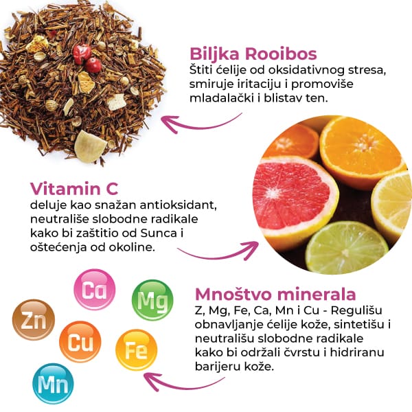 Šumski Čaj Film vosak za depilaciju – 1kg – Depilève